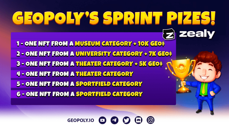 Geopoly's Sprint Pizes!