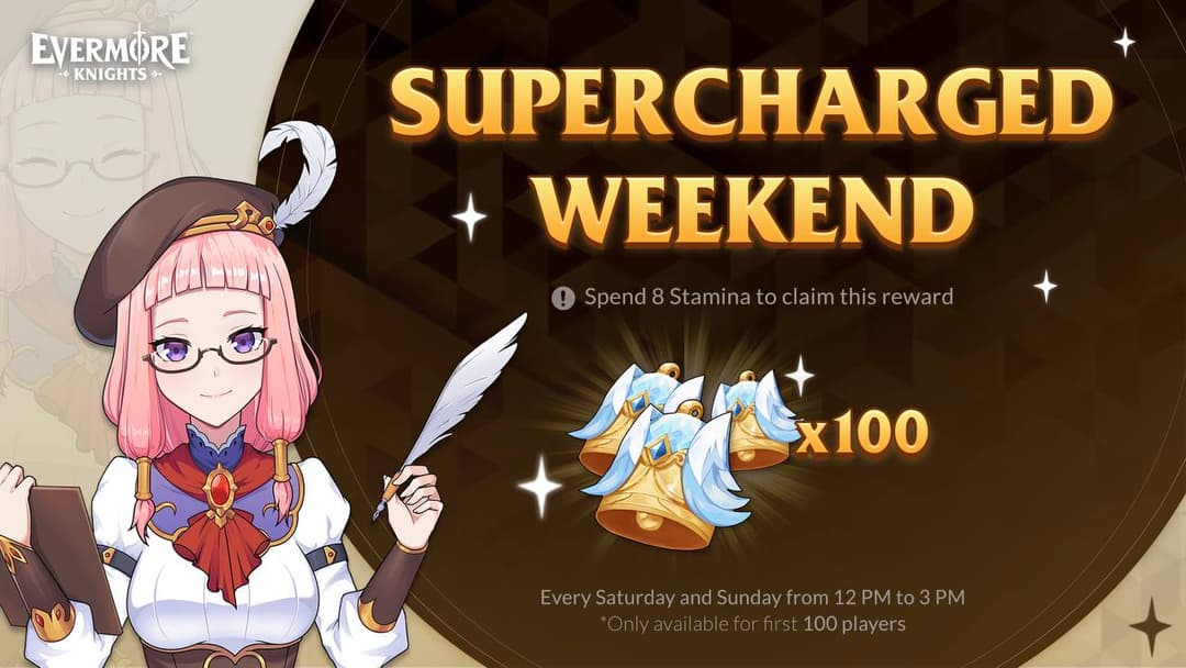 Supercharged Weekend