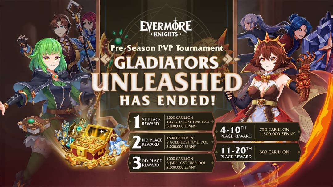 Gladiators UNLEASHED!