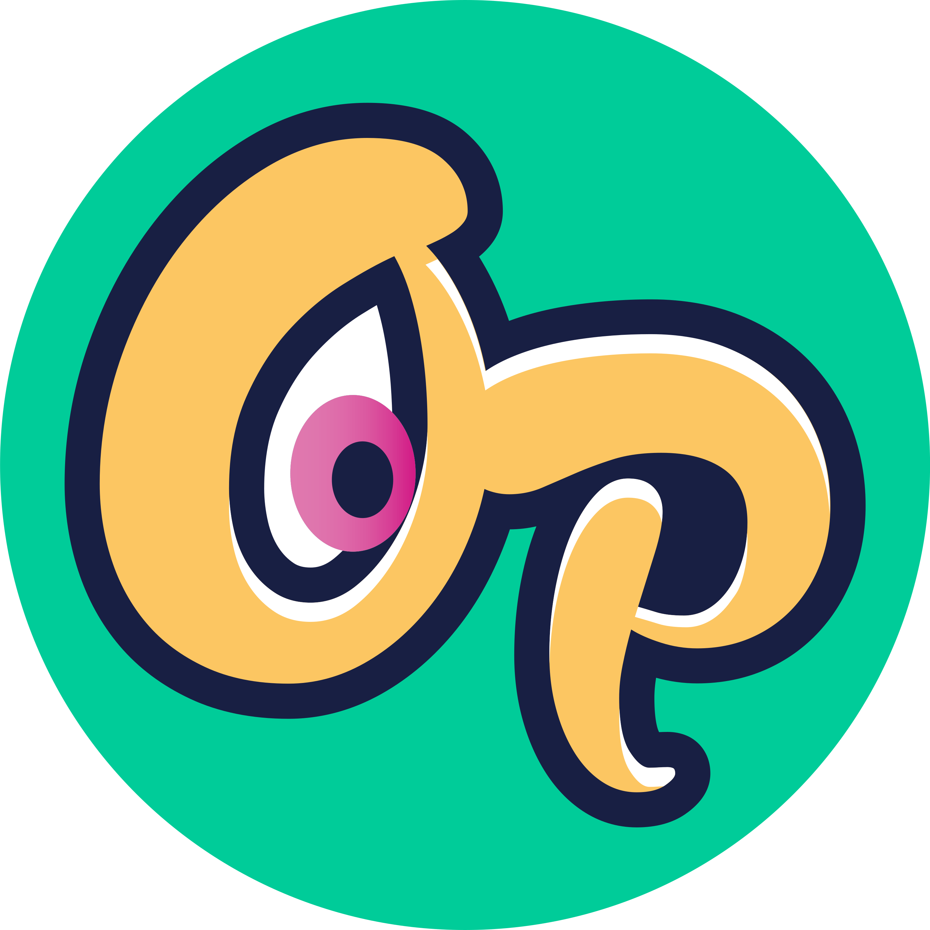 Opipets